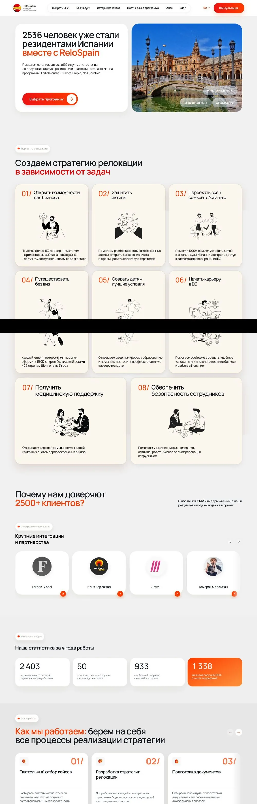 Пример корпоративного сайта ReloSpain с админ-панелью и локализацией RU/ES